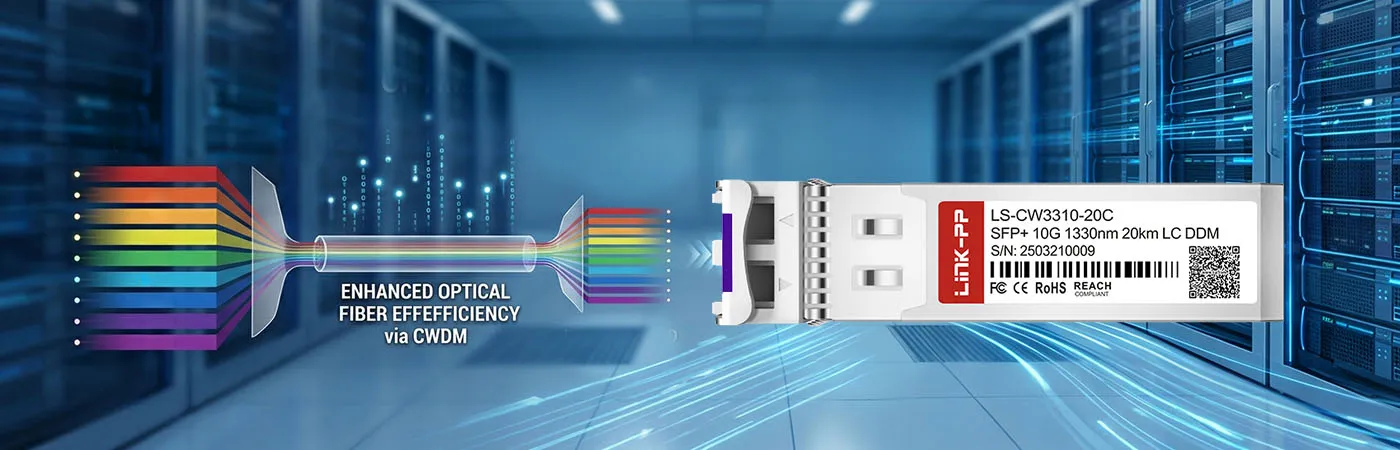 CWDM-SFP10G-20SP  Module with CWDM Technology&nbsp;for Fiber Efficiency