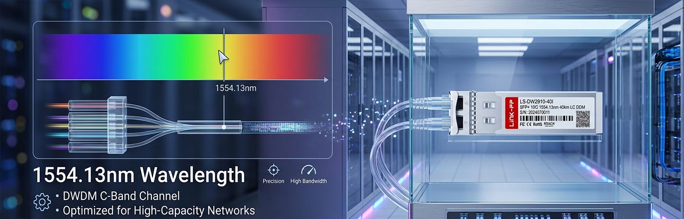 DWDM-SFP10G-54.13-40-I Module with 1554.13nm Wavelength