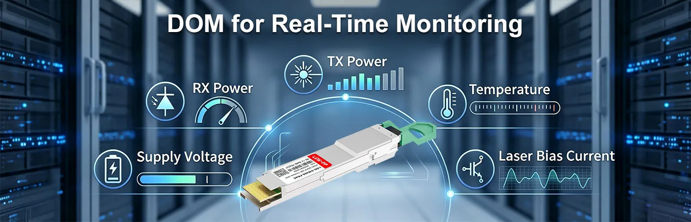 QDD-400G-FR4 Modul mit DOM für Echtzeitüberwachung