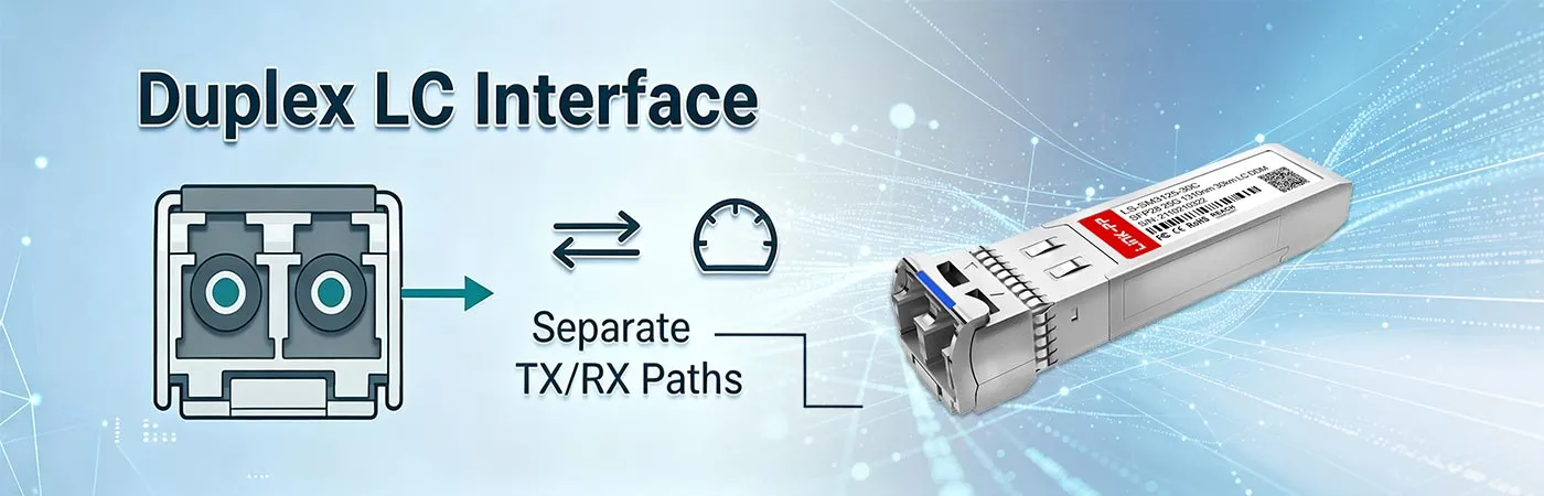 デュプレックスLC UPCインターフェース搭載SFP-25G-iER-Sモジュール