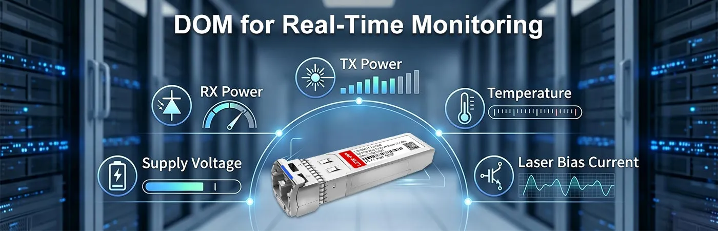 リアルタイムモニタリング用DOM搭載SFP-25G-iER-Sモジュール