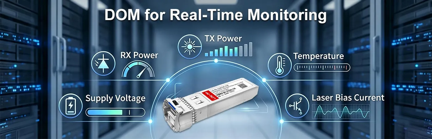LS-BL332725-20E Modul mit DOM für Echtzeitüberwachung