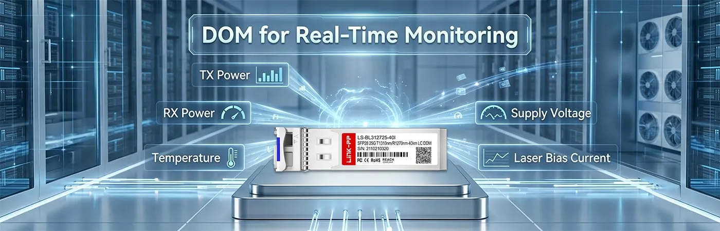 LS-BL312725-40I Modul mit DOM für Echtzeitüberwachung