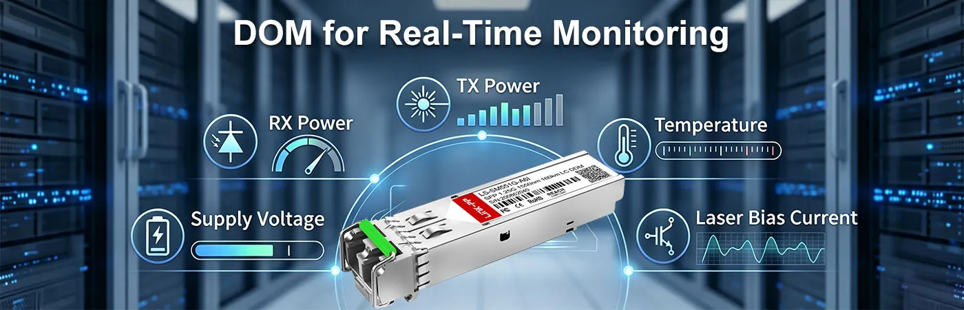 LS-SM551G-A6I Module with DOM for Real-Time Monitoring