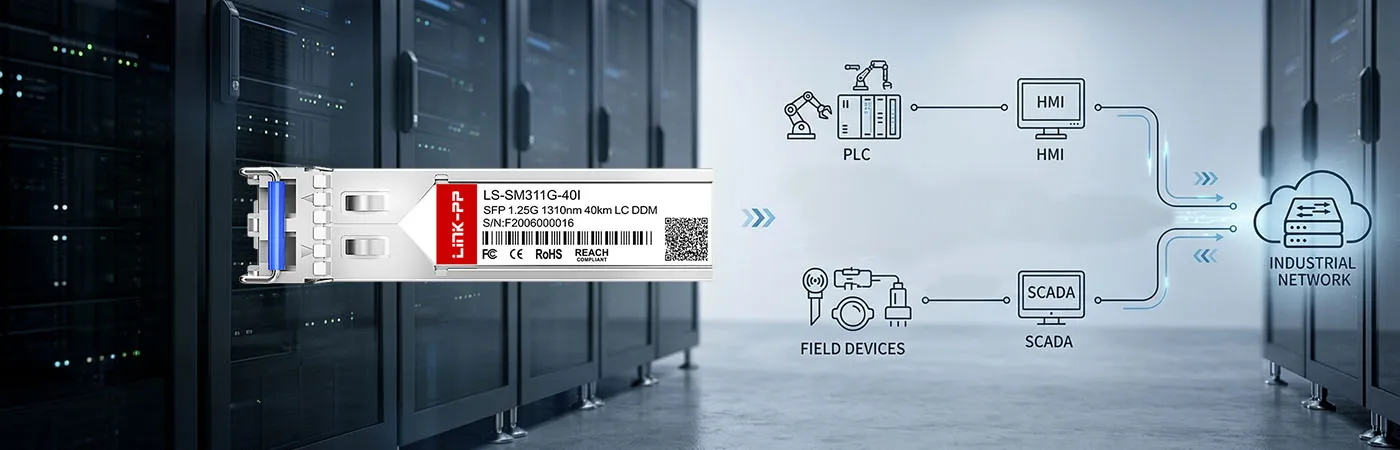 SFP-GE40KM: 1.25G Connectivity for Industrial Automation Network