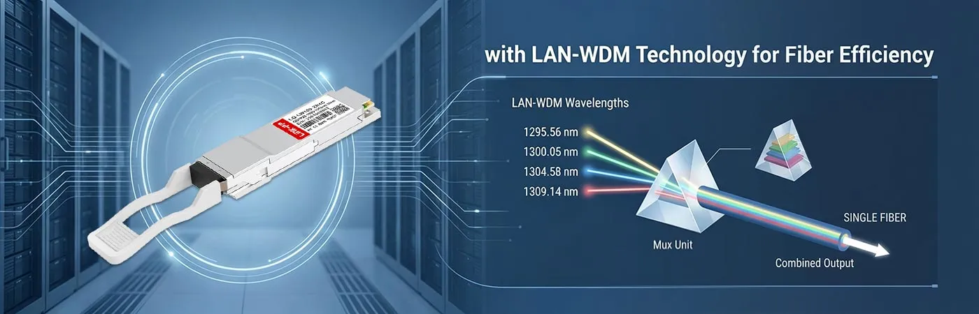 QSFP-100GBASE-ZR4 Module with LAN-WDM Technology for Fiber Efficiency