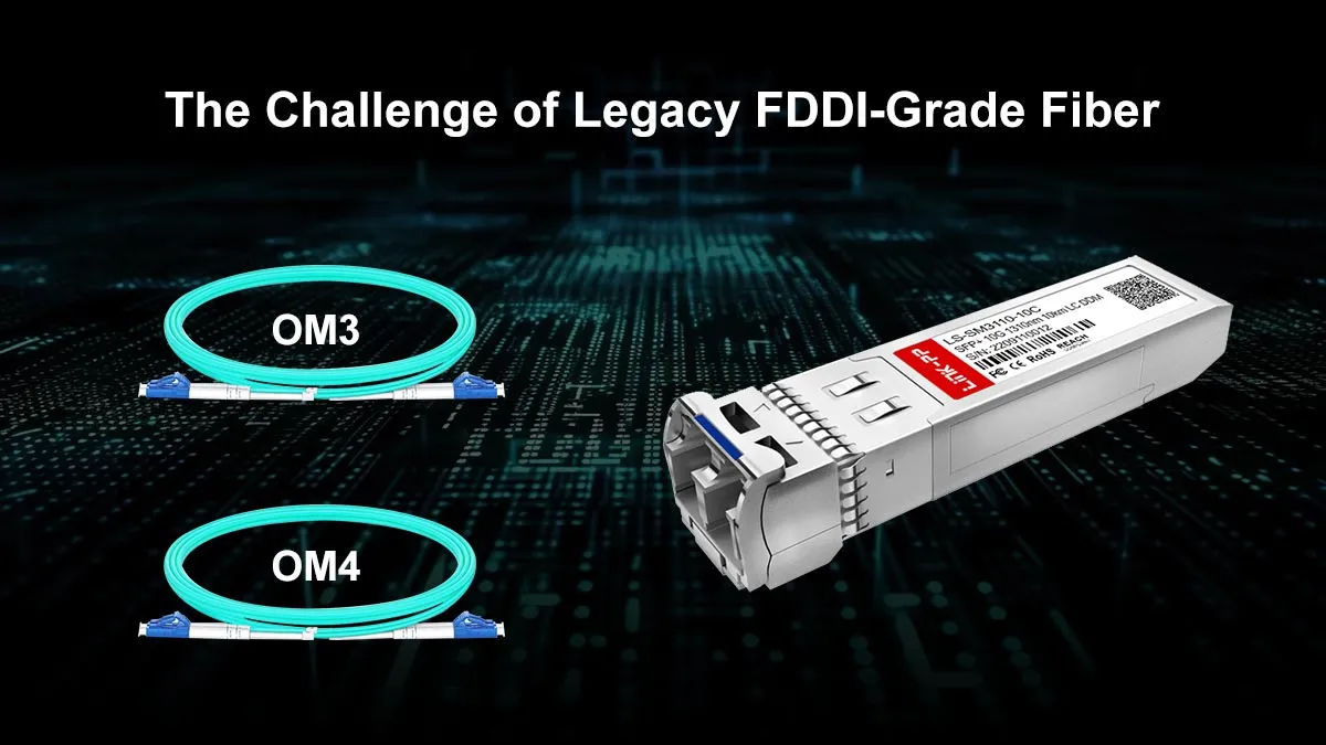 The Challenge of Legacy FDDI-Grade Fiber (OM1 & OM2)