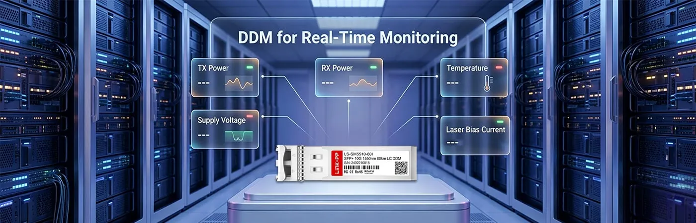 SFP-10GZR-55-I Module with DDM for Real-Time Monitoring