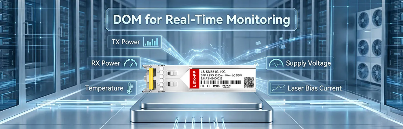 SFP1G-EX-55 Module with DOM for Real-Time Monitoring
