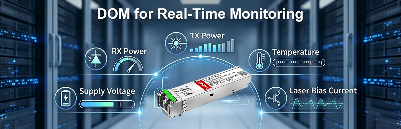 LS-SM551G-A0I Module with DOM for Real-Time Monitoring