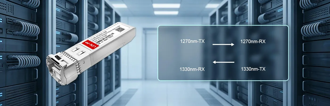 LS-BL273325-20Eモジュール（送信波長1270nm、受信波長1330nm）