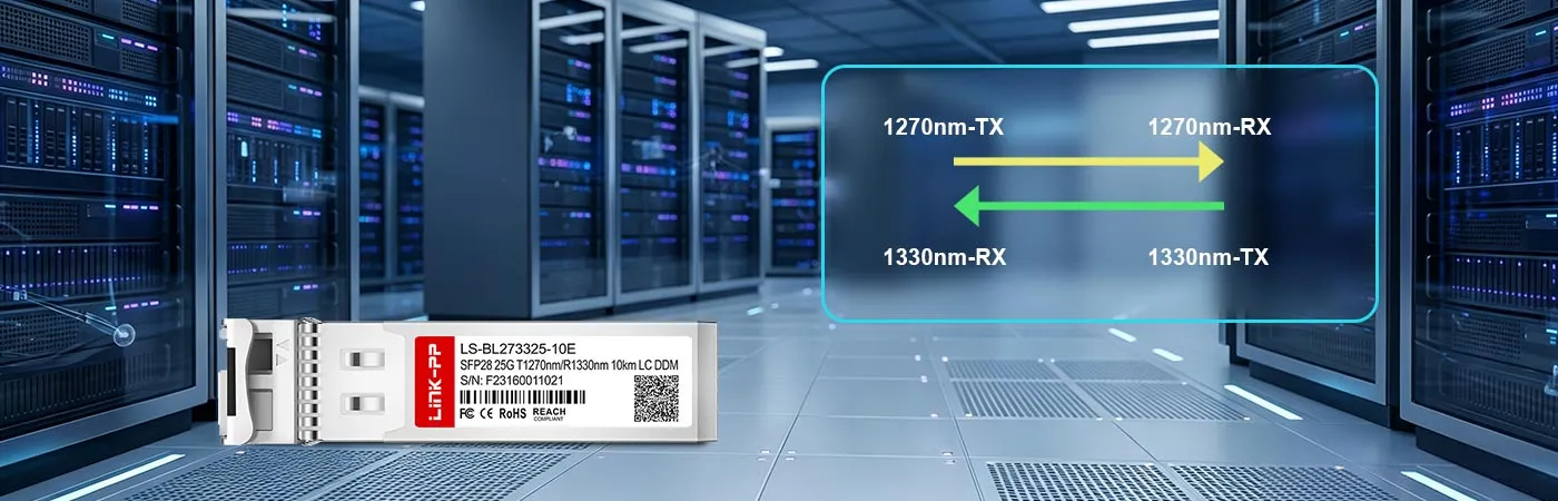LS-BL273325-10E Module with 1270nm-TX 1330nm-RX Wavelength