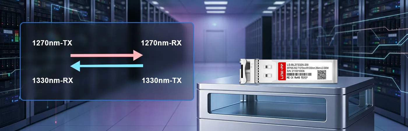 SFP28-25G-BX20-I Module with 1270nm-TX 1330nm-RX Wavelength