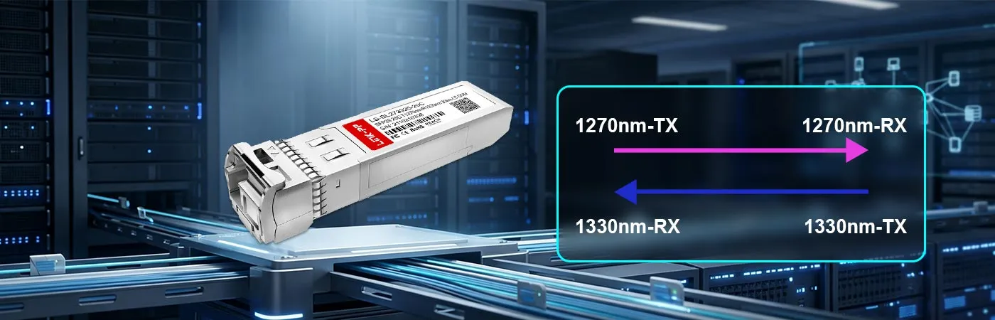SFP28-25G-BX-Modul mit 1270 nm (TX) und 1330 nm (RX) Wellenlänge