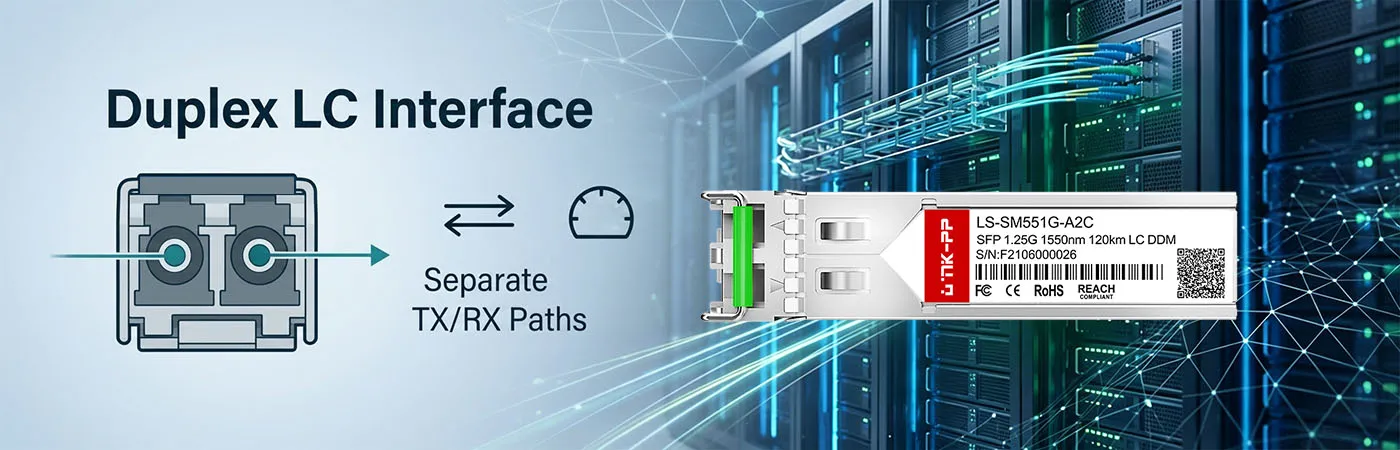 SFP1G-ZX120-55 Modul mit Duplex-LC-Schnittstelle