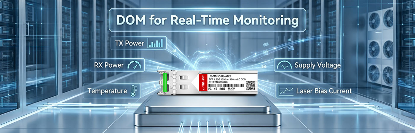 SFP1G-ZX160-55 Modul mit DOM für Echtzeitüberwachung