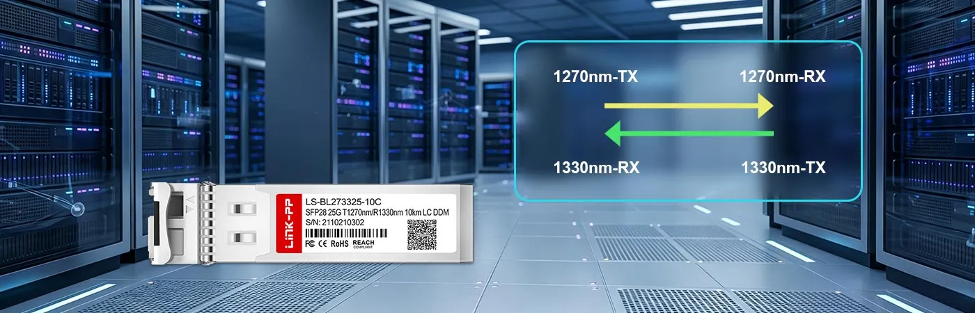 LS-BL273325-10C Module with 1270nm-TX 1330nm-RX Wavelength