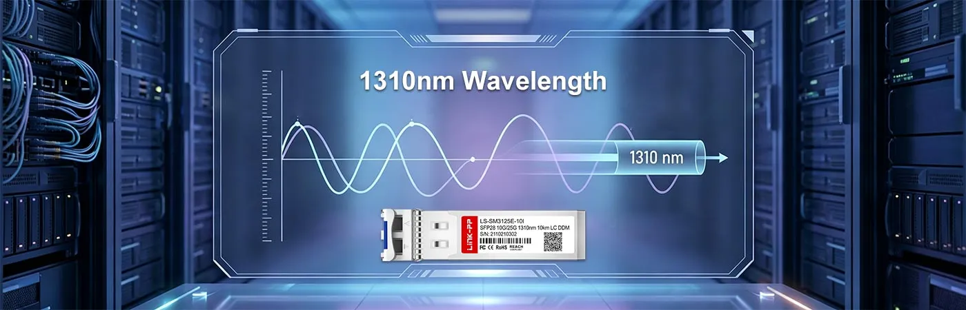 波長1310nmのSFP-25GMLR-31-Iモジュール
