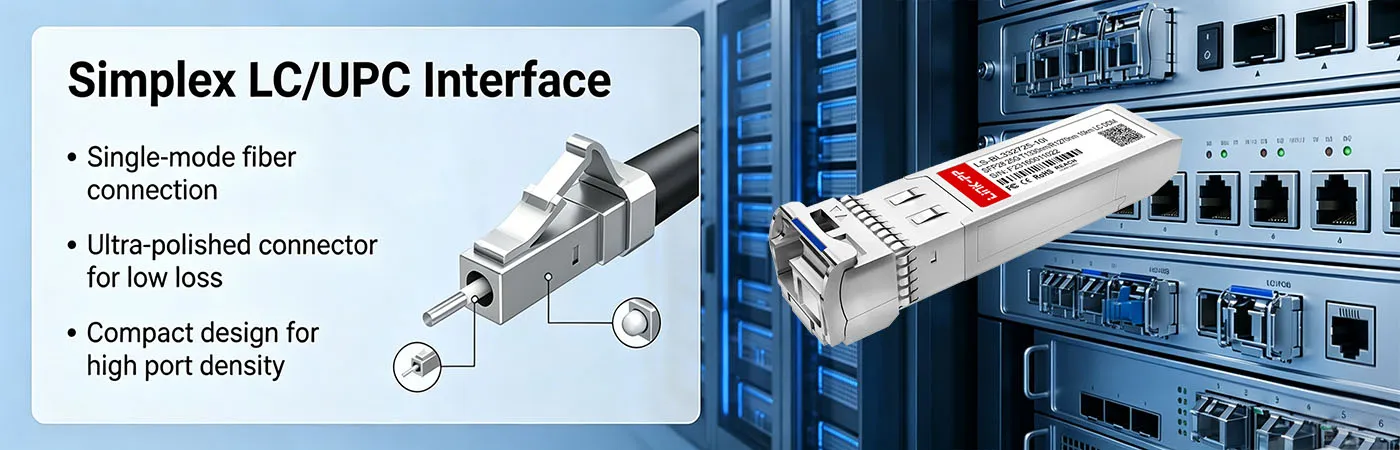 シンプレックスLC UPCインターフェース搭載25G-SFP28-BXD-Iモジュール