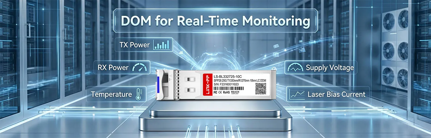 Modulo SFP-25G-BD con DOM per il monitoraggio in tempo reale