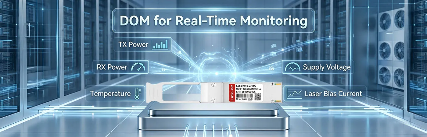 QSFPP-40G-ZR4 Module with DOM for Real-Time Monitoring