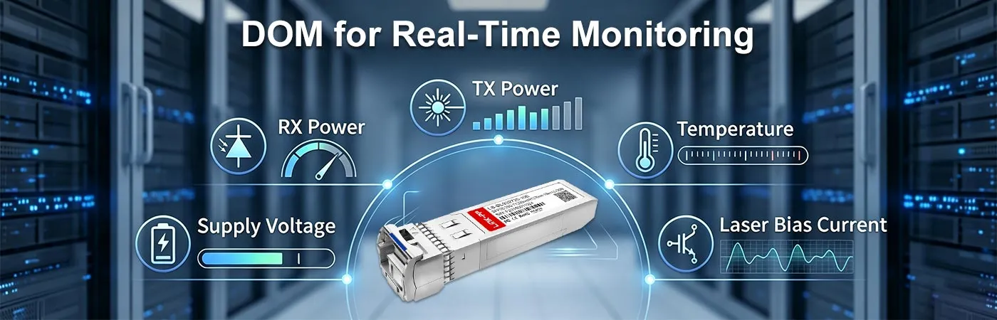 LS-BL332725-10E Modul mit DOM für Echtzeitüberwachung