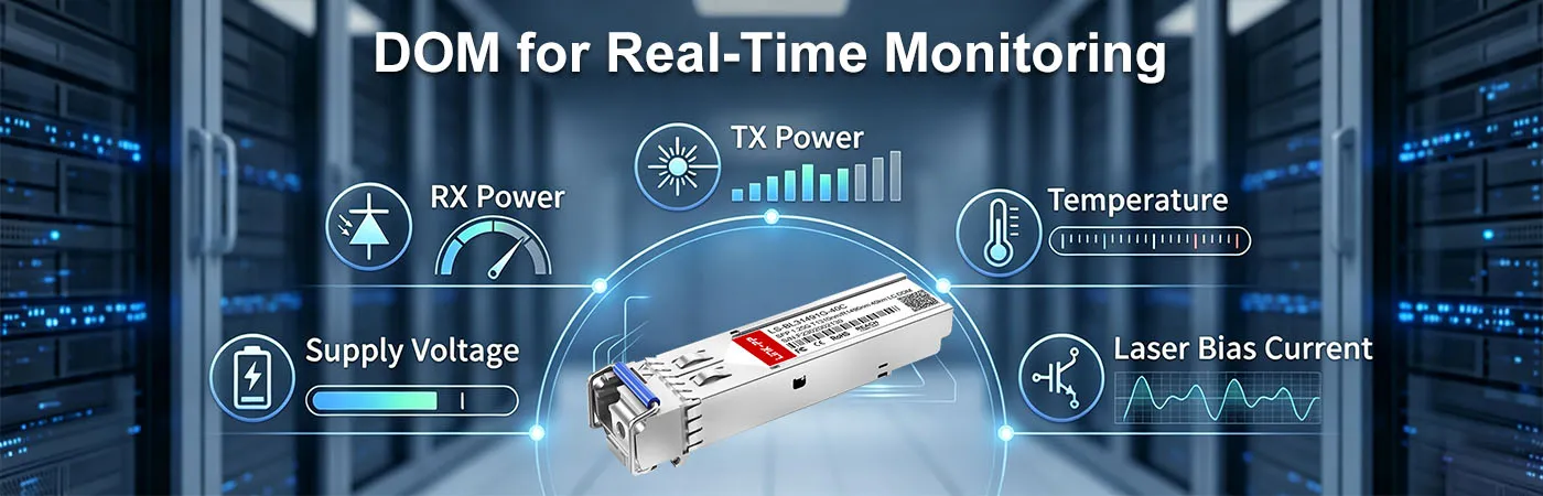 リアルタイムモニタリング用DOM搭載SFP-GE-BX40U-1310モジュール