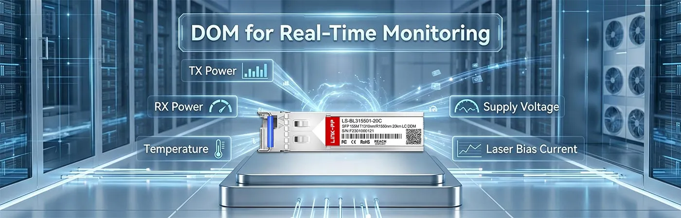 Modulo E1MG-100BXU-20 con DOM per il monitoraggio in tempo reale