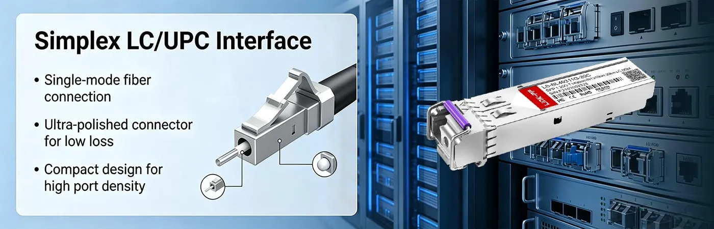シンプレックスLCインターフェースを備えたSFP-GE-BXモジュール