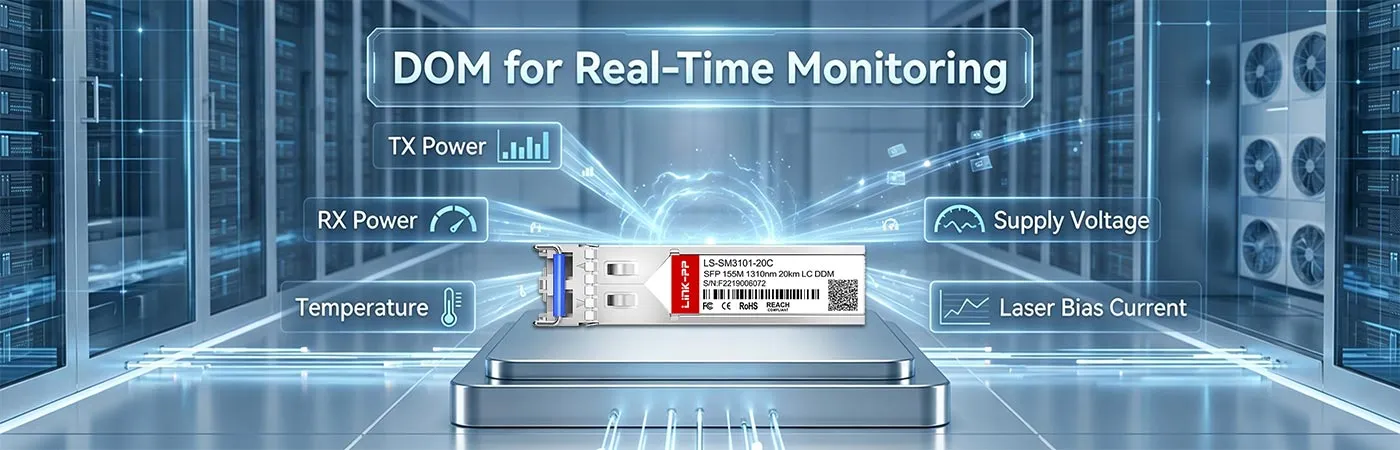 SFP-FE-LX20-SM1310-D-module met DOM voor realtime monitoring