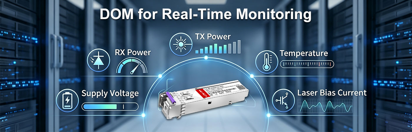 GLC-BX80-UA Module with DOM for Real-Time Monitoring
