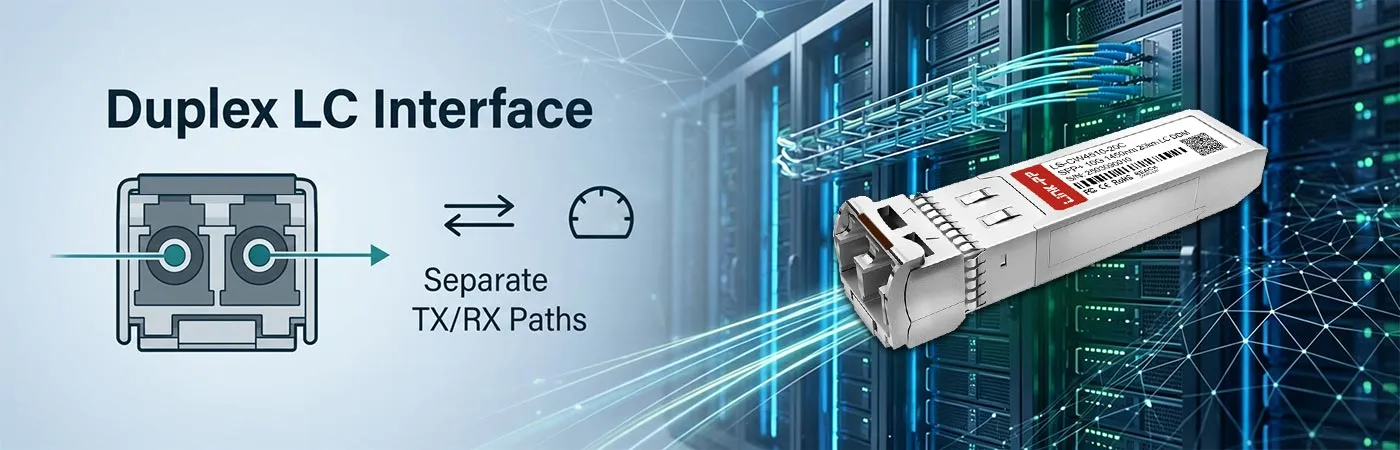 CWDM-SFP10G-20S Module with Duplex LC Interface
