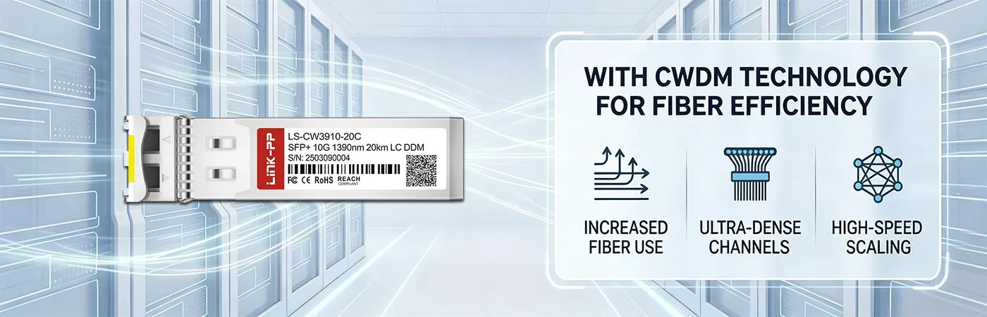 CWDM-SFP10G-1390 Module with CWDM Technology for Fiber Efficiency
