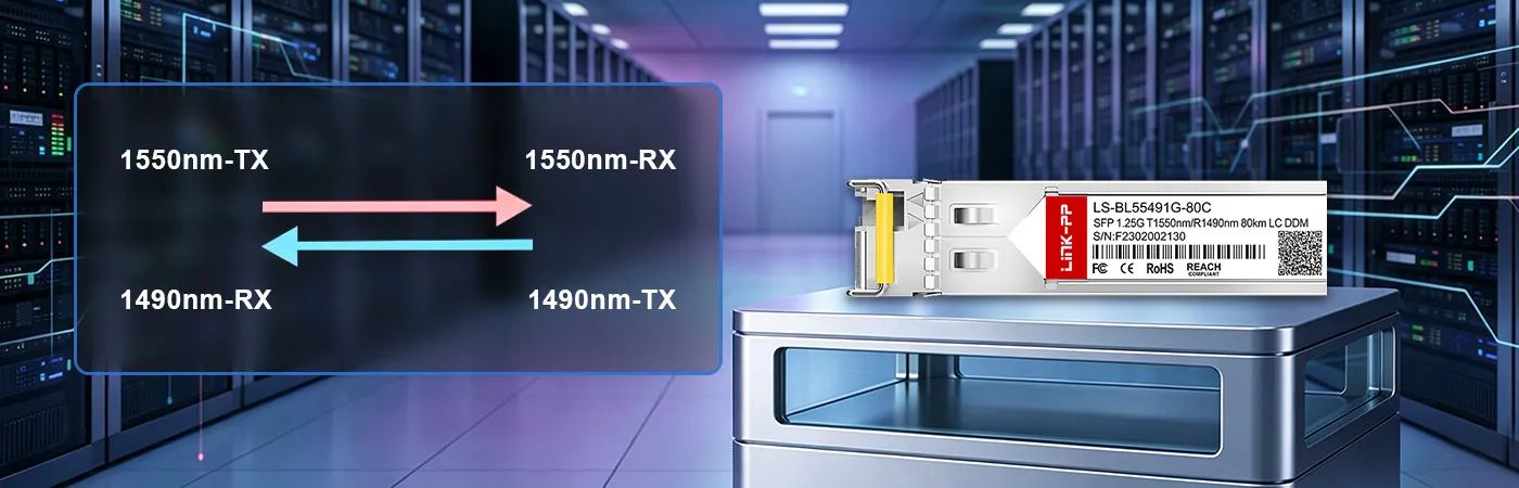 SFP-1G54-BX80 Module with 1550nm-TX and 1490nm-RX Wavelength