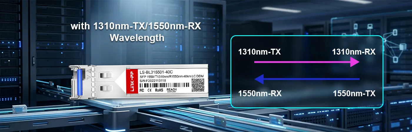 Modulo LS-BL315501-40C con lunghezza d'onda di trasmissione 1310 nm e ricezione 1550 nm.