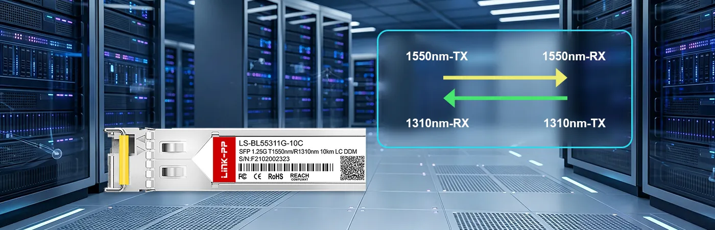 SFP-GE-BX10-1550 Module with 1550nm-TX and 1310nm-RX Wavelength