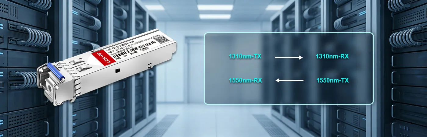 LS-BL315501-10I Module with 1310nm-TX 1550nm-RX Wavelength