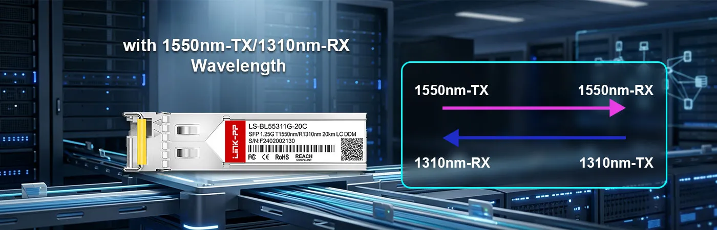 GLC-BX-20D Module with 1550nm-TX and 1310nm-RX Wavelength