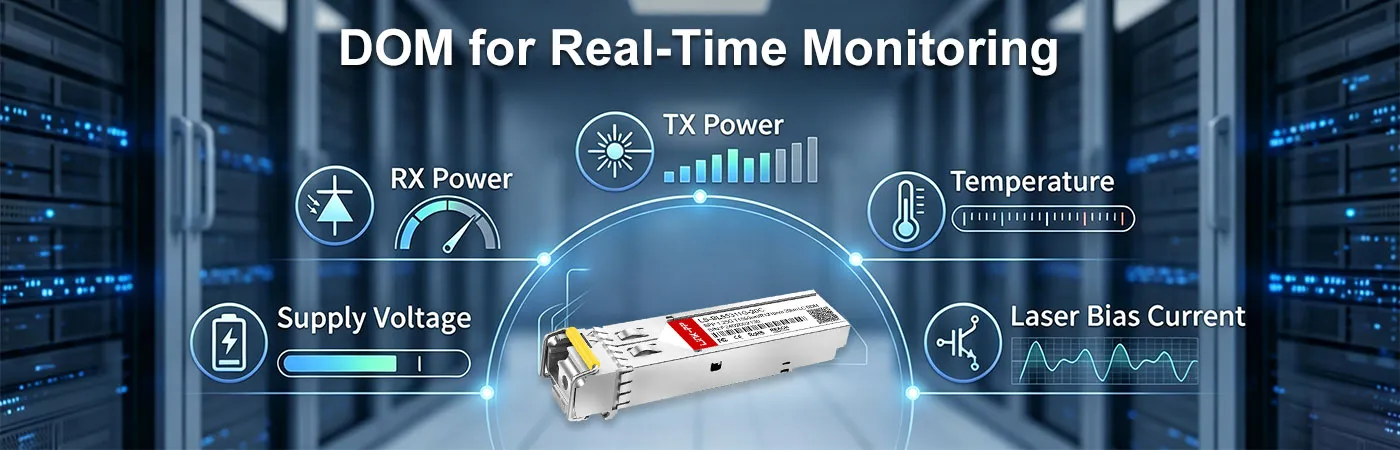 GLC-BX-20D Module with DOM for Real-Time Monitoring