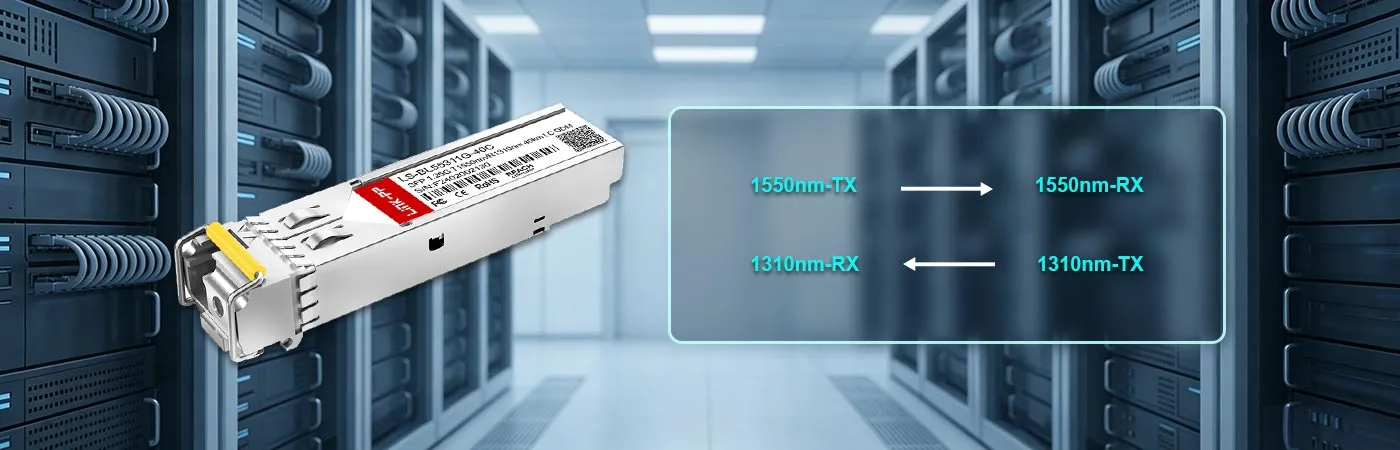 SFP-1G53-BX40 Module with 1550nm-TX and 1310nm-RX Wavelength