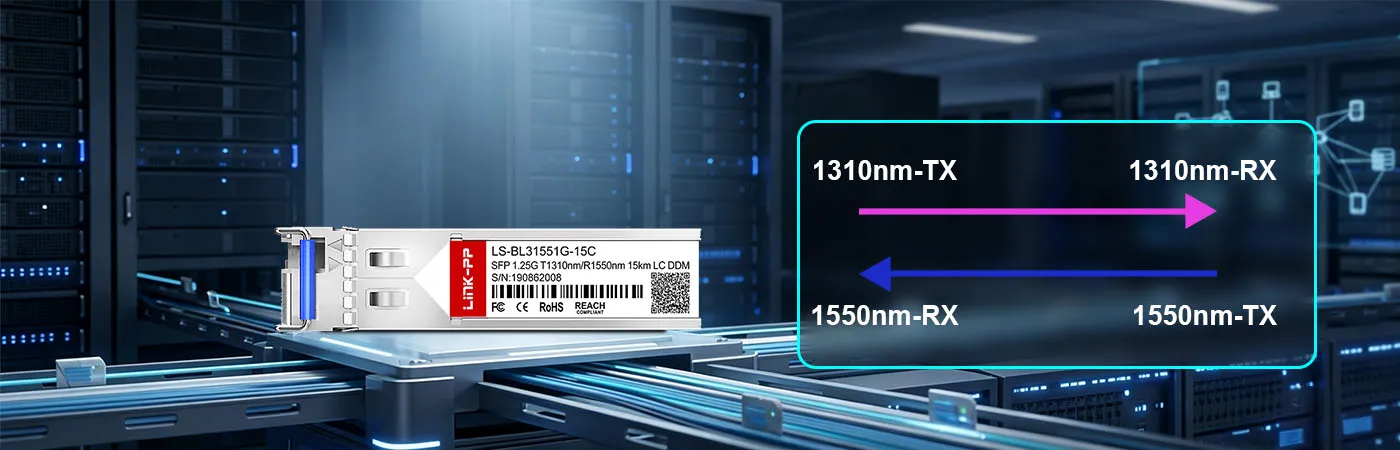 وحدة LS-BL31551G-15C بطول موجة إرسال 1310 نانومتر واستقبال 1550 نانومتر