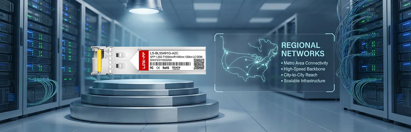 MGBIC-BX120-D: 1G Connectivity for Regional Networks