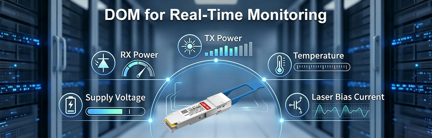 LQ-M3140-L24C Module with DOM for Real-Time Monitoring