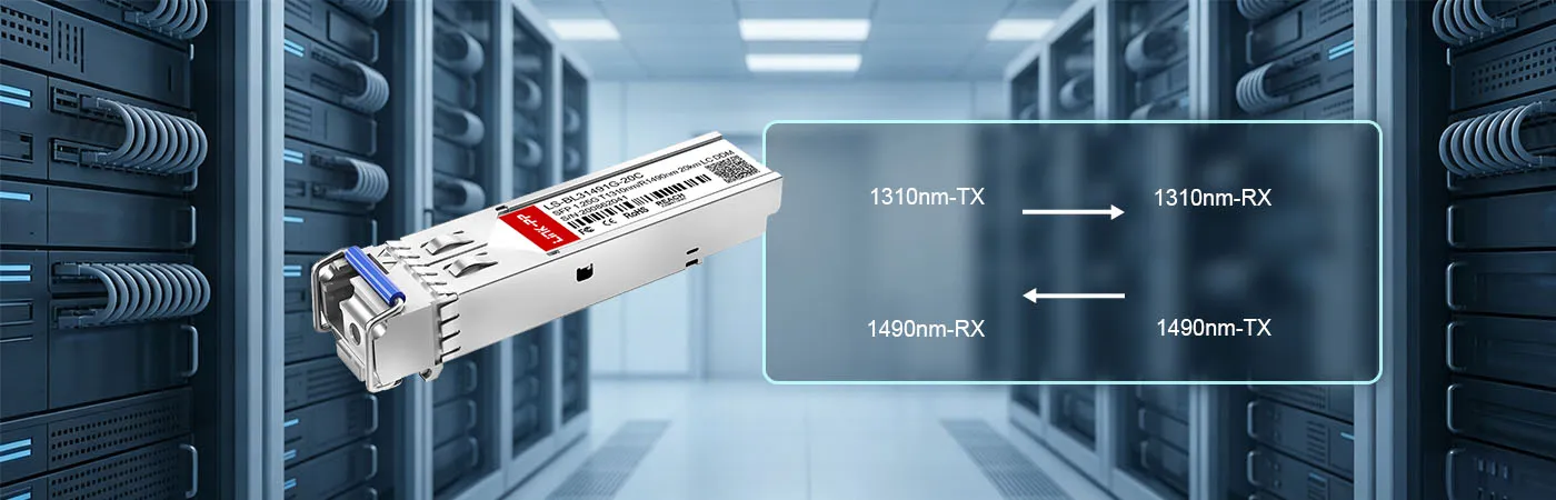 SFP-GIG-BX-U20 Module with 1310nm-TX and 1490nm-RX Wavelength