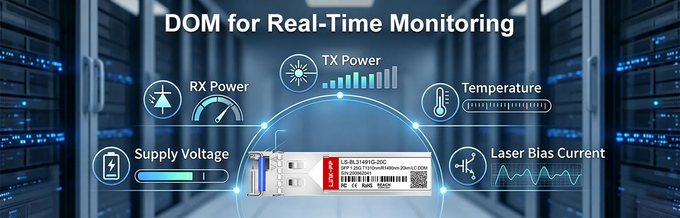 SFP-GIG-BX-U20 Module with DOM for Real-Time Monitoring