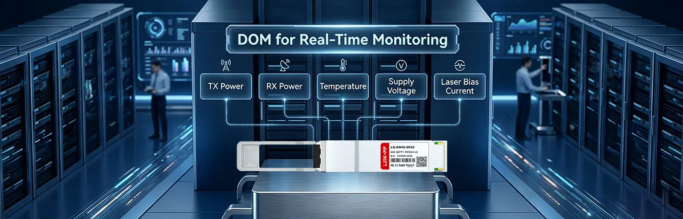 QSFP-40G-SRBD Module with DOM for Real-Time Monitoring