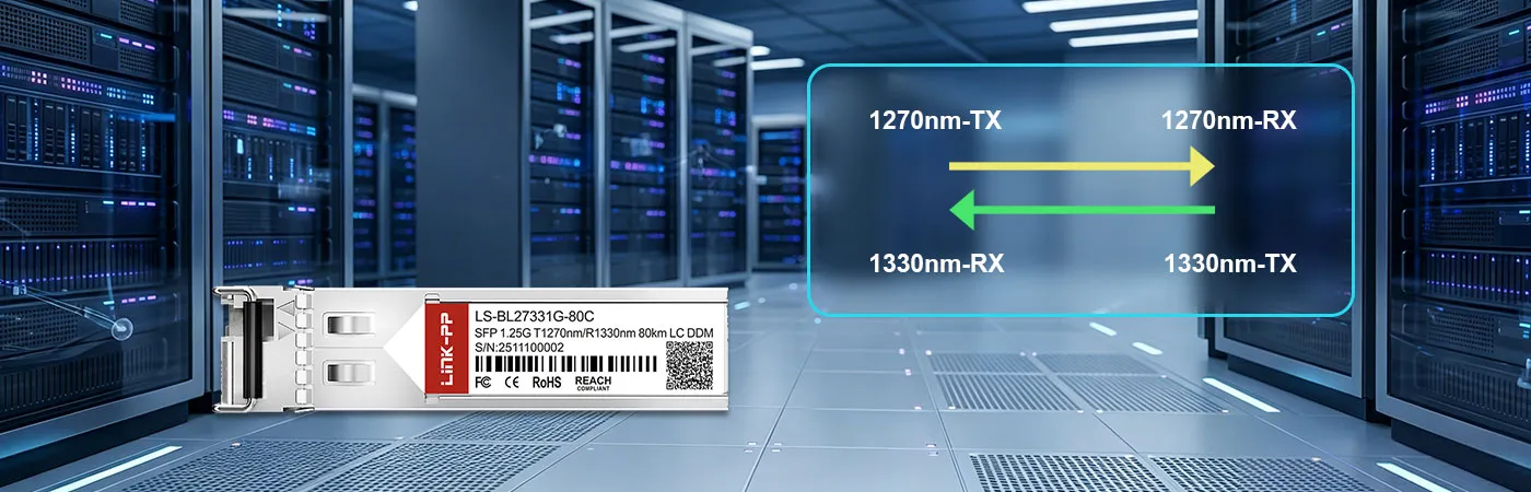 LS-BL27331G-80C Modul mit 1270 nm-TX/1330 nm-RX Wellenlänge