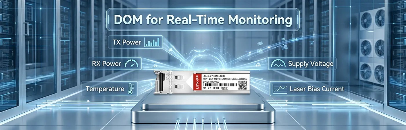 LS-BL27331G-80C Modul mit DOM für Echtzeitüberwachung