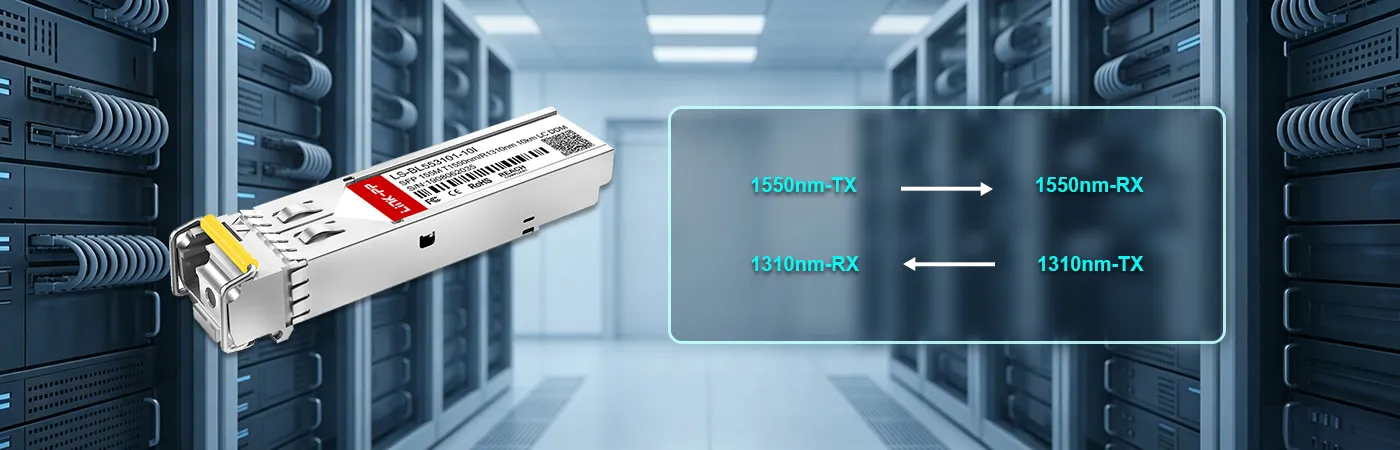 LS-BL553101-10I Module with 1550nm-TX 1310nm-RX Wavelength