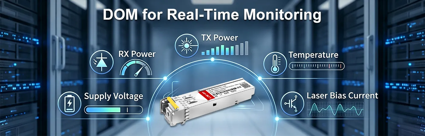 LS-BL553101-10I Module with DOM for Real-Time Monitoring